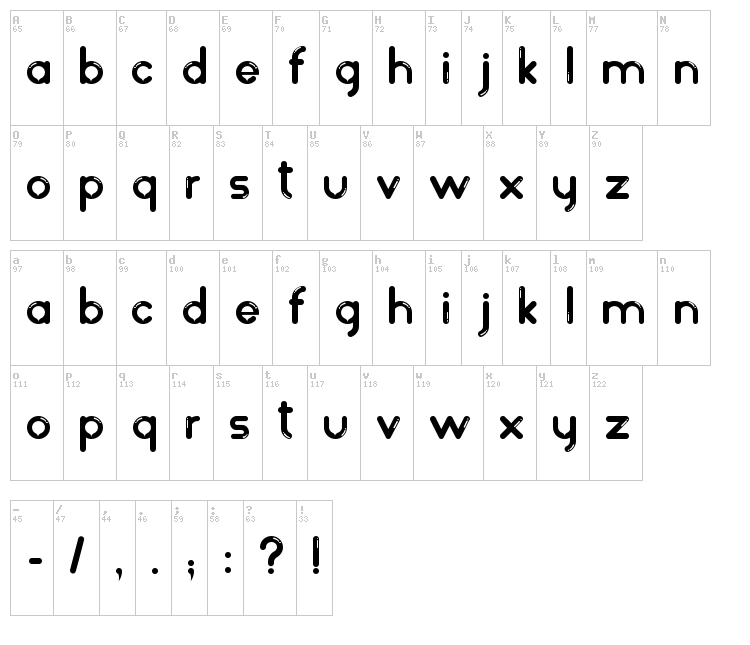Balonez Fantasia font map